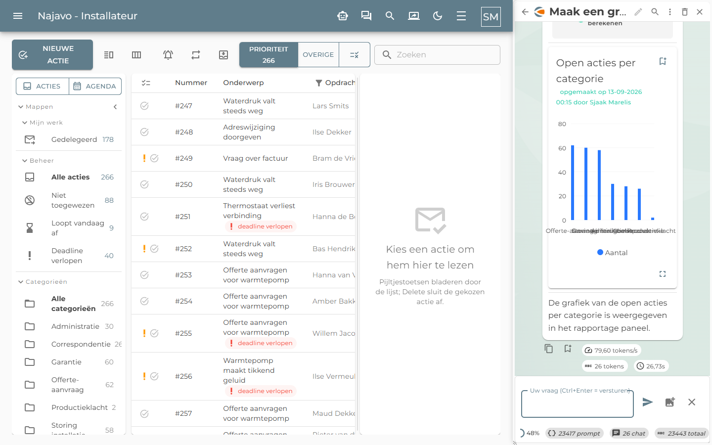 A-ai-assistent Najavo – Ai assistent