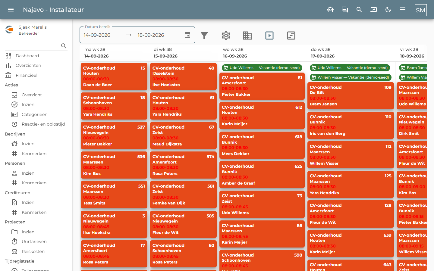 a-wallboard Wallboard: planning per monteur op groot scherm