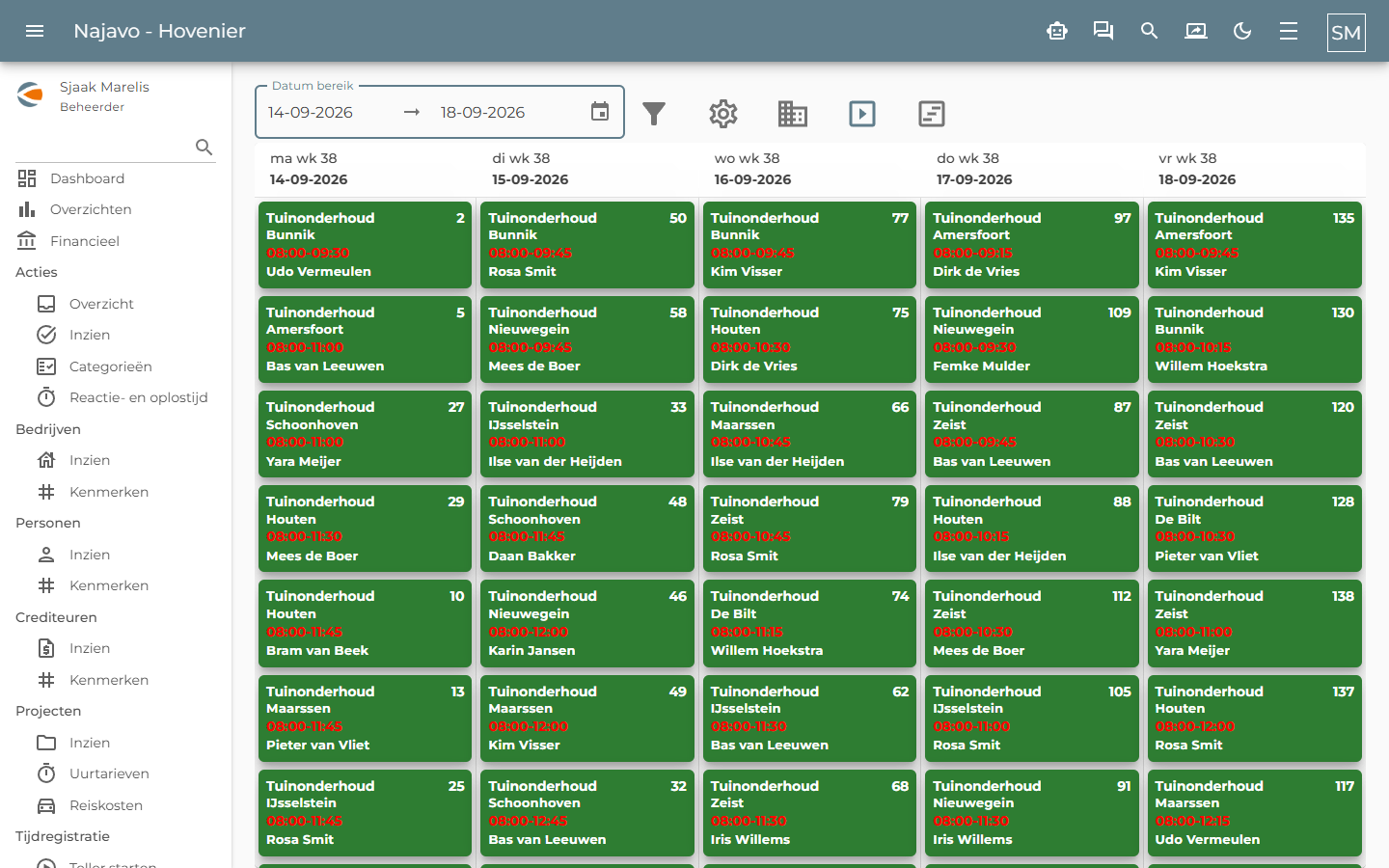 b-wallboard Wallboard bij een hoveniersbedrijf