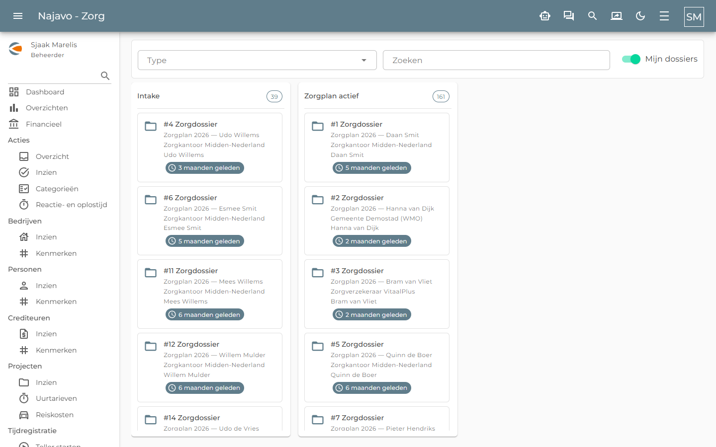 F-dossier-kanban Najavo – Dossier kanban